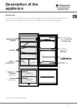 Предварительный просмотр 3 страницы Hotpoint Ariston BC 232 AI HA Operating Instructions Manual