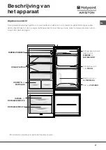 Предварительный просмотр 27 страницы Hotpoint Ariston BC 232 AI HA Operating Instructions Manual