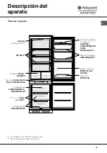 Preview for 53 page of Hotpoint Ariston BCB 311/HA Operating Instructions Manual