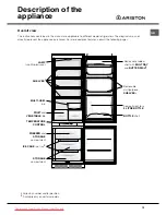 Предварительный просмотр 15 страницы Hotpoint Ariston BCB 311 Operating Instructions Manual