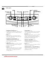 Preview for 16 page of Hotpoint Ariston BCB 313/B GE S Operating Instructions Manual