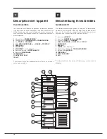 Preview for 14 page of Hotpoint Ariston BCB 3xx AA E Series Operating Instructions Manual