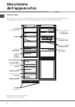 Предварительный просмотр 4 страницы Hotpoint Ariston BCZ M 400 IX/HA Manual