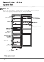 Предварительный просмотр 16 страницы Hotpoint Ariston BCZ M 400 IX/HA Manual