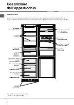 Preview for 4 page of Hotpoint Ariston BCZ M 400 IX Operating Instructions Manual