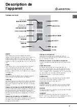 Preview for 27 page of Hotpoint Ariston BCZ M 400 IX Operating Instructions Manual