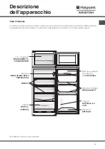 Предварительный просмотр 3 страницы Hotpoint Ariston BD 24/HA Series Operating Instructions Manual