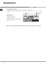 Предварительный просмотр 16 страницы Hotpoint Ariston BD 24/HA Series Operating Instructions Manual