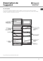 Предварительный просмотр 19 страницы Hotpoint Ariston BD 24/HA Series Operating Instructions Manual