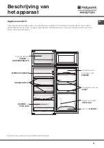 Предварительный просмотр 35 страницы Hotpoint Ariston BD 24/HA Series Operating Instructions Manual