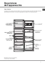 Предварительный просмотр 3 страницы Hotpoint Ariston BD 2922 EU/HA Operating Instructions Manual