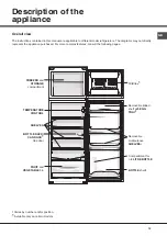 Предварительный просмотр 13 страницы Hotpoint Ariston BD 2922 EU/HA Operating Instructions Manual