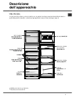 Предварительный просмотр 3 страницы Hotpoint Ariston BD 2922 EU Operating Instructions Manual