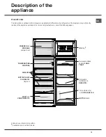 Предварительный просмотр 13 страницы Hotpoint Ariston BD 2922 EU Operating Instructions Manual