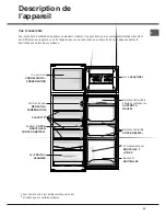 Предварительный просмотр 23 страницы Hotpoint Ariston BD 2922 EU Operating Instructions Manual