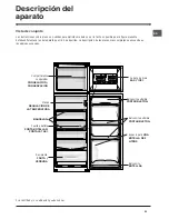 Предварительный просмотр 33 страницы Hotpoint Ariston BD 2922 EU Operating Instructions Manual