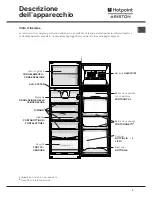 Предварительный просмотр 3 страницы Hotpoint Ariston BD 2930 V Operating Instructions Manual