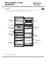 Предварительный просмотр 13 страницы Hotpoint Ariston BD 2930 V Operating Instructions Manual