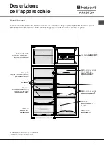 Preview for 3 page of Hotpoint Ariston BD 2931 EU/HA Operating Instructions Manual