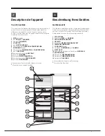 Preview for 7 page of Hotpoint Ariston BDC M45 series Operating Instructions Manual