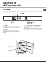 Предварительный просмотр 3 страницы Hotpoint Ariston BFS 1222.1 Operating Instructions Manual