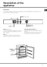 Предварительный просмотр 11 страницы Hotpoint Ariston BFS 1222.1 Operating Instructions Manual