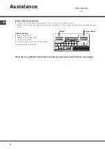 Предварительный просмотр 16 страницы Hotpoint Ariston BFS 1222.1 Operating Instructions Manual