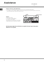 Preview for 24 page of Hotpoint Ariston BFS 1222.1 Operating Instructions Manual