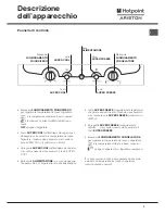 Предварительный просмотр 3 страницы Hotpoint Ariston BMBL 1825 F/HA Operating Instructions Manual