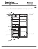 Предварительный просмотр 13 страницы Hotpoint Ariston BMBM 1821V FR/HA Operating Instructions Manual