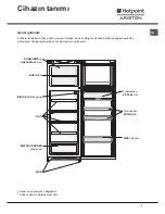 Предварительный просмотр 3 страницы Hotpoint Ariston BMTM 1711 HA Operating Instructions Manual