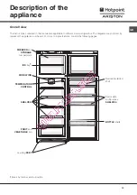 Предварительный просмотр 13 страницы Hotpoint Ariston BMTM 1721 V Operating Instructions Manual