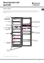 Preview for 33 page of Hotpoint Ariston BMTM 1721 V Operating Instructions Manual