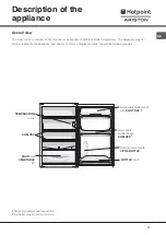 Предварительный просмотр 11 страницы Hotpoint Ariston BS 1621 Operating Instructions Manual