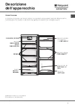 Предварительный просмотр 3 страницы Hotpoint Ariston BS 2321 V Operating Instructions Manual