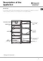 Предварительный просмотр 11 страницы Hotpoint Ariston BS 2321 V Operating Instructions Manual