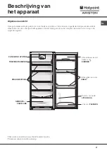 Предварительный просмотр 27 страницы Hotpoint Ariston BS 2321 V Operating Instructions Manual