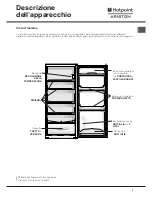 Preview for 3 page of Hotpoint Ariston BS 2332 EU Operating Instruction