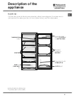 Preview for 13 page of Hotpoint Ariston BS 2332 EU Operating Instruction