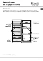 Предварительный просмотр 3 страницы Hotpoint Ariston BS 2332 Operating Instructions Manual