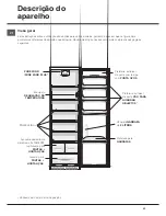 Preview for 42 page of Hotpoint Ariston BS 30 Series Operating Instructions Manual