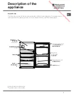 Предварительный просмотр 3 страницы Hotpoint Ariston BSZ 1632 Operating Instructions Manual