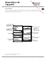 Предварительный просмотр 11 страницы Hotpoint Ariston BSZ 1632 Operating Instructions Manual