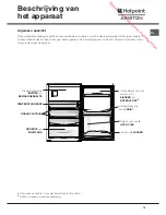 Предварительный просмотр 19 страницы Hotpoint Ariston BSZ 1632 Operating Instructions Manual