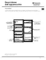 Предварительный просмотр 3 страницы Hotpoint Ariston BSZ 2321 EU Operating Instructions Manual