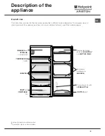 Предварительный просмотр 13 страницы Hotpoint Ariston BSZ 2321 EU Operating Instructions Manual