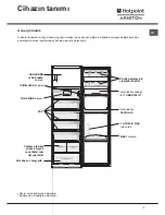 Предварительный просмотр 3 страницы Hotpoint Ariston BSZ 3021 V TK Operating Instructions Manual