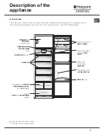 Предварительный просмотр 13 страницы Hotpoint Ariston BSZ 3021 V TK Operating Instructions Manual