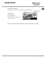 Предварительный просмотр 19 страницы Hotpoint Ariston BSZ 3021 V TK Operating Instructions Manual