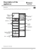 Preview for 13 page of Hotpoint Ariston BSZ 30210 V TK Operating Instructions Manual